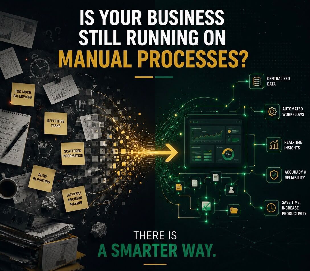 Is Your Business Still Running on Manual Processes? The Hidden Cost of How Work Gets Done | WithUs Technology Blog